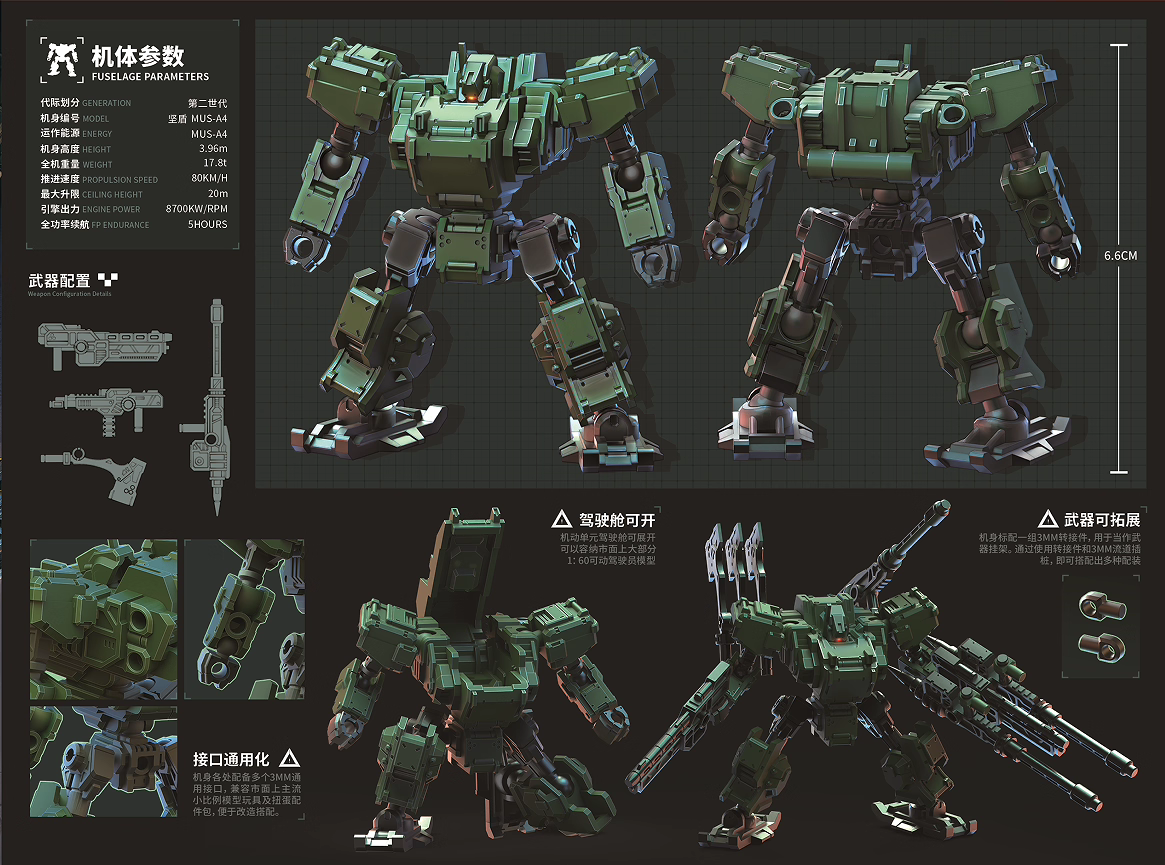 SHEIK MAINLAND:FORTISHIELD